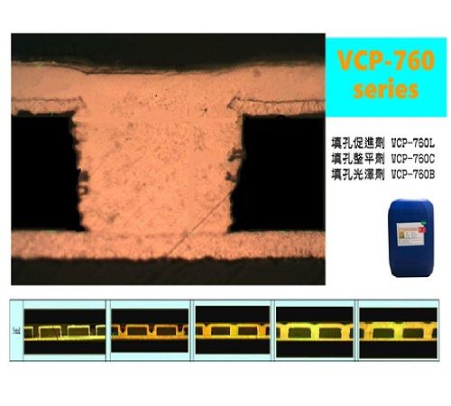 Electroplating chemicals